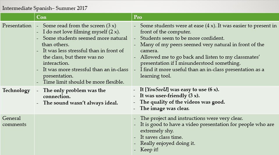 Image Teaching For Learning Mcgill University